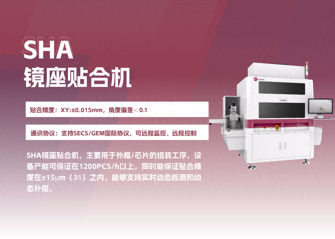 精品推荐 | SHA镜座贴合机