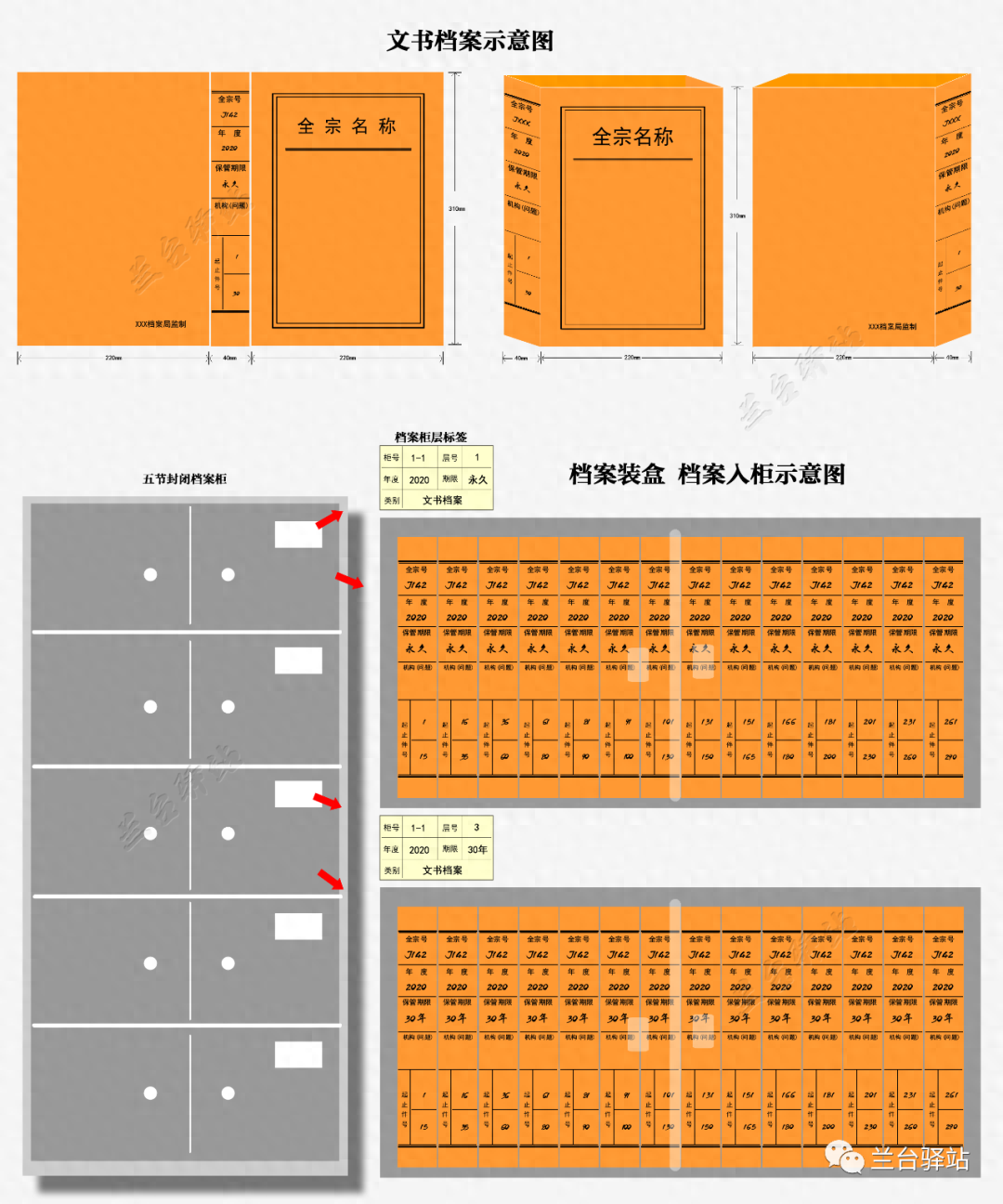 归档文件装盒的操作细节