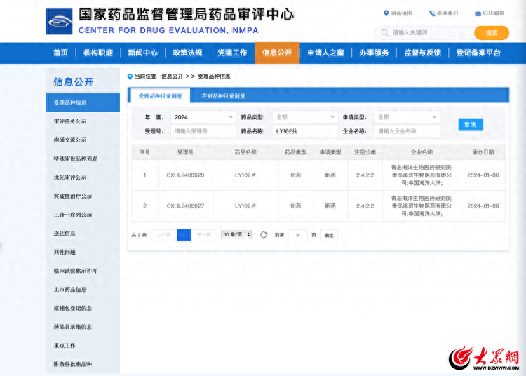 “蓝色药库”再获新突破 抗乙肝病毒新药 LY102获临床准入